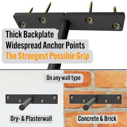 EVALD Heavy Duty Floating Shelf Brackets 4 Inch, Hidden Brackets for Shelving with Screws & Anchors, Floating Shelf Mount, Brackets for Floating Shelves (4 Pack) - size: 4 Inch, style: 4 Pack Heavy-duty