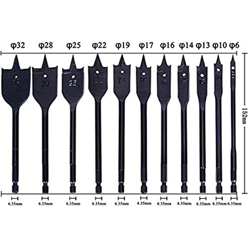 20mm Flat Wood Drill Bit, High Carbon Steel Spade Drill Bits for Soft & Hard Wood, Plywood, Chipboards - size: 20mm