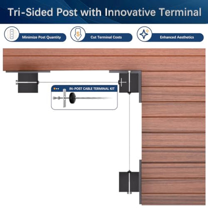 Side Mount Inner Corner Post 36" (Post Body 44"), Fixed Top Three Side Drilled Corner Post Cable Railing, Black Stainless Steel T304 Fascia Mount Metal Post with Inner Terminal & Cable Grommet - style: 1x Inner Corner