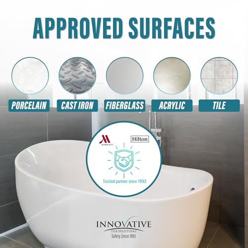 Tub Guard White Textuerd Tub Grip & Anti Slip Shower Coating - Matte Finish - Bathtub Safety - Protect Against Slip and Fall Accidents - 1 Gal - 60 tubs - color: White, size: 1 Gallon