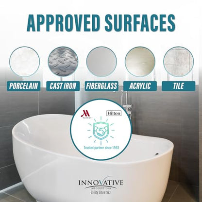 Tub Guard White Textuerd Tub Grip & Anti Slip Shower Coating - Matte Finish - Bathtub Safety - Protect Against Slip and Fall Accidents - 1 Gal - 60 tubs - color: White, size: 1 Gallon