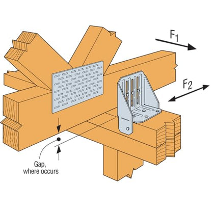 Simpson Strong-Tie HTC4 Heavy Truss Clip - 2-1/2 in. Slot to Accommodate Movement, Heavy Duty 18-Gauge Steel Build, Zinc Galvanized Finish, Plated Connector for Roof & Floor Attachment