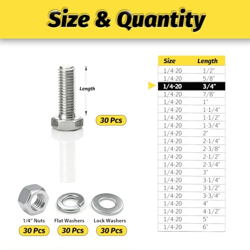 30 Sets 1/4-20x3/4 Bolt and Nut Set, Flat & Lock Washers Included,120PCS - size: 1/4x3/4"-30sets
