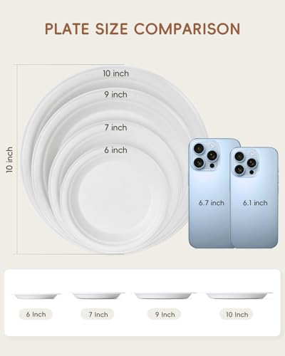 Goodluck 6 Inch White Compostable Sugarcane Paper Plates, 100 Pack - size: 6 inch