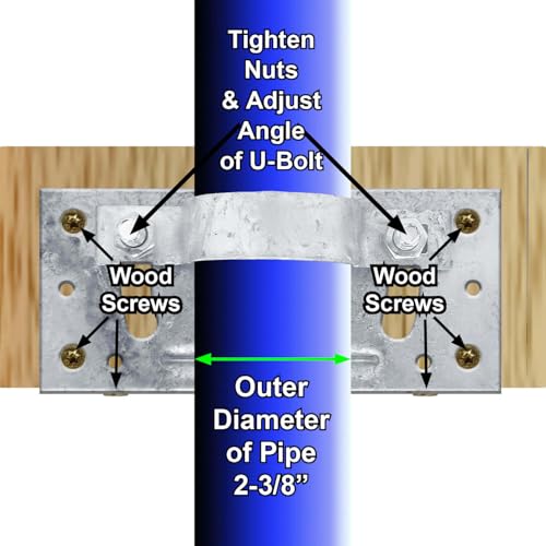 2-3/8" Wood Fence to Round Steel Post Panel Attachment Adapter Bracket: Adjustable clamp. Made of Galvanized Steel to Prevent Rusting.- CASE Qty 25 - size: 2-3/8" Post, style: CASE