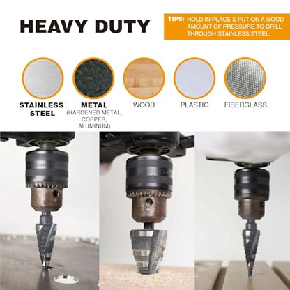 3/16"-7/8" M2 Step Drill Bit Unibit for Hole Drilling 12 Sizes - size: 3/16" to 7/8" (Straight)