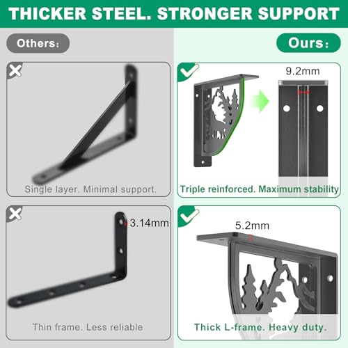 SELEWARE Heavy Duty Shelf Brackets 8" Decorative L Brackets, Wolf 2Pcs - style: Wolf-2 pack