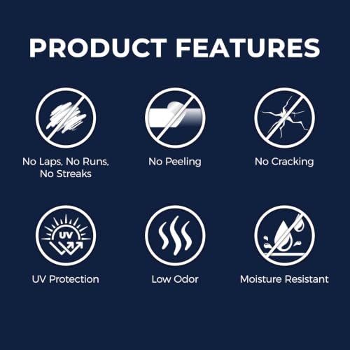 Wood Stain and Sealer in One, Polyurethane Wood Finish Water Based Polyurethane Clear Gloss Wood Protection Polyurethanes Waterproof Coating, Fast Dry Polyurethanes Sealant, Easy Clean Up 100ml - color: Clear, size: 3.5 Fl Oz