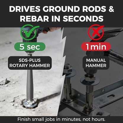 SDS Plus Anchor Setting Tool – Hammer Drill Attachment for Installing Wedge Anchors - style: Wedge Anchor Setter