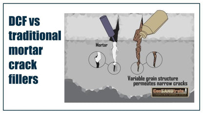 ConSandtrate Concrete Crack Filler - Brown - 2 LB (Single Bottle) for Filling in Concrete Cracks on driveways, walkways and patios - color: brown