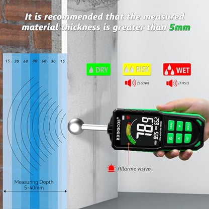RDINSCOS Rechargeable Moisture Meter for Walls