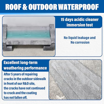 5 Gallon Roof/Outdoor Waterproof Coating Sealant Water-Based Durable Waterproof Agent Multi-Surface Leak Repair (5 Gallon) (Grey)