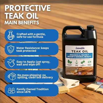 EcoDecors Loveable 1 Gal Teak Oil for Indoor & Outdoor Wood Care - style: Teak Oil