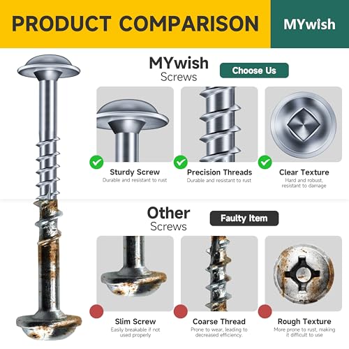 Mywish 600Pcs Pocket Hole Screws 1 Inch, Wood Screws #8 x 1 Washer Head Square Drive Self Tapping Pocket Screws, Zinc Plated, with 150MM Pocket Hole Drill Bit - color: Zinc-Plated, size: #8 x 1"