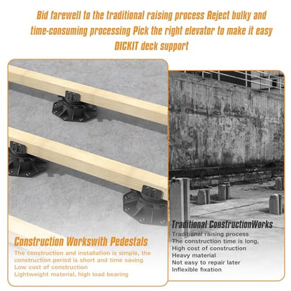 Deckit 24-Pack Adjustable Deck Support Pedestals, 1.18"–2.36" (30–60 mm), for 2×4 & 2×6 Joist Framing, Ground Support & Leveling for Patio, Shed Base & Floating Deck，Includes Screws。 - size: 24PCS