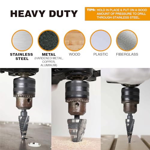 1/4"-2-3/8" M2 Step Drill Bit Unibit for Hole Drilling 14 Sizes - size: 1/4" to 2-3/8" (Spiral)
