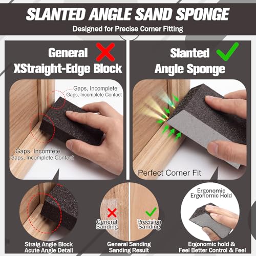 36 Pack Single Angle Sanding Sponge Blocks, 6 Grits 60-600
