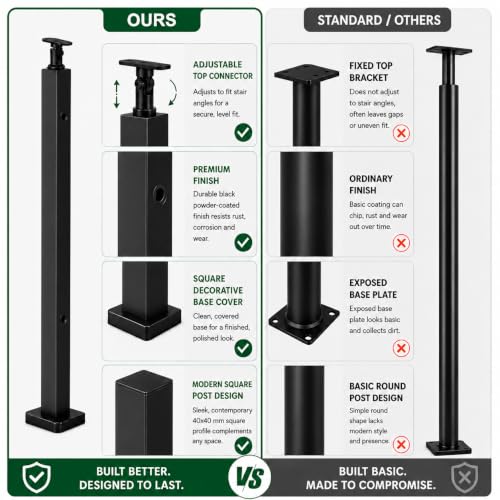 42-Inch Glass Railing Middle Post, 40mm, Black (LIUCHONGYANG99) - size: 40MM*40MM, style: BLACK-Middle Post