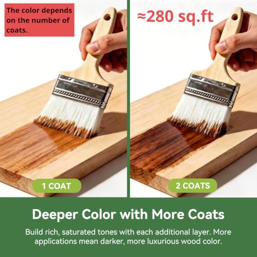Penetrating Wood Stain and Sealer in One - 1 Gallon & Dark Walnut - color: Dark Walnut, size: 1 Gallon
