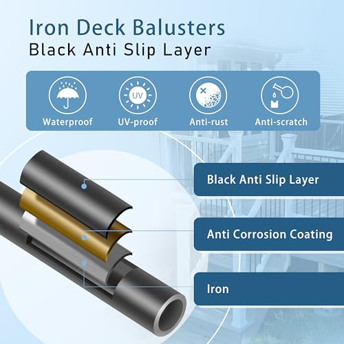 8 Foot x 5/8-inch Round Horizontal Bar Baluster for Stair Remodel- Wrought Iron Hollow Staircase Metal Spindles for Indoor Staircase-Matte Black 5 Pack - size: Iron-8 Feet-2mm