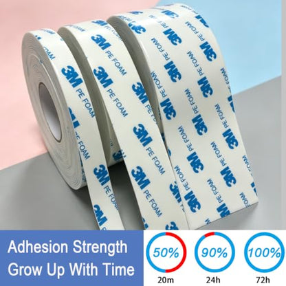 3M Double Sided 1600T Adhesive PE FoamTape 1/2in x 20ft, Heavy Duty Mounting Tape for Wall, Waterproof Foam Tape for Outdoor & Indoor Use, Picture Hanging, Poster, Car Trim, Removable and Damage Free - size: 1/2"X20ft, 1 Roll