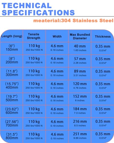 Metal Zip Ties of 100 Pcs, 20 IN 304 Stainless Steel Cable Ties, Heavy Duty Metal Zip Ties for Exhaust Wrap, Heat Resistant Fencing Ties. for Pipe, Auto repair. L/20”(500mm) W/0.18”(4.6mm) - size: 500mm( 20 inches )