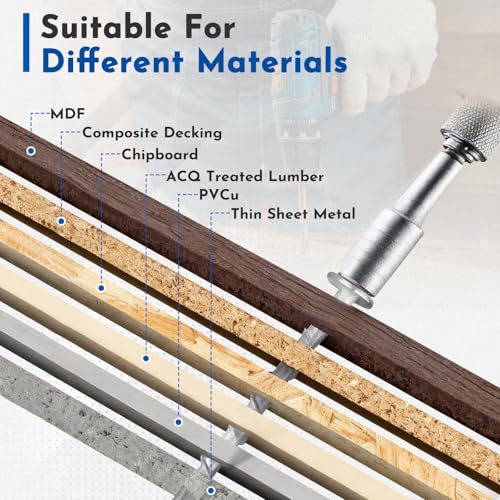 100 Pcs #8-1/2 Self-Tapping Gutter Screws, Stainless Steel Mill Finish Hex Washer Head Screws, Extra Sharp Tip with 1/4" Magnetic Hex Driver for Gutter - size: 8-1/2 (100pcs)
