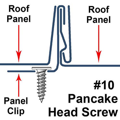 10 x 2 Low Profile Pancake Head Roofing Screws - Wood to Metal - for Standing Seam Roofs - Zinc Plated - 1 x 250 Count Bag - 250 Screws - size: 2"