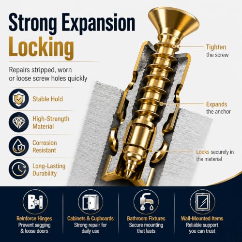 Hinge Repair Screw & Expansion Anchor, 100 PC 6×14mm Expansion Screw Set