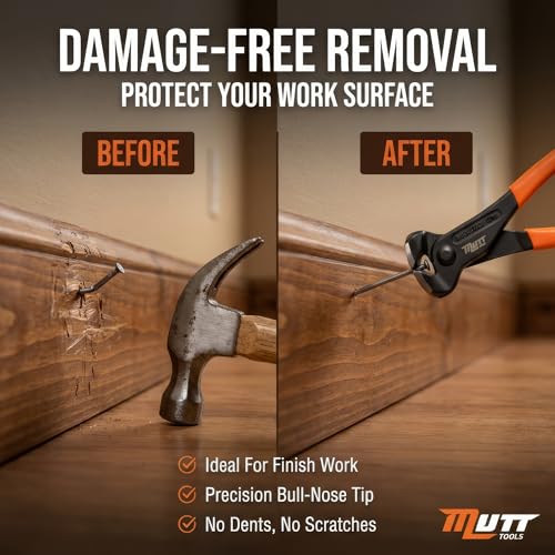 Mutt Tools 8" End Cutting Pliers Nail Puller Pliers for Wire and Staples