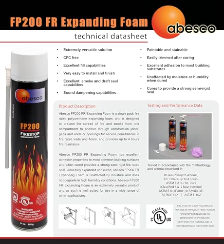 Abesco FP200 Fire Rated Expanding Foam Firestop Flame Resitant - 24oz Can - style: 24oz - 1 Can