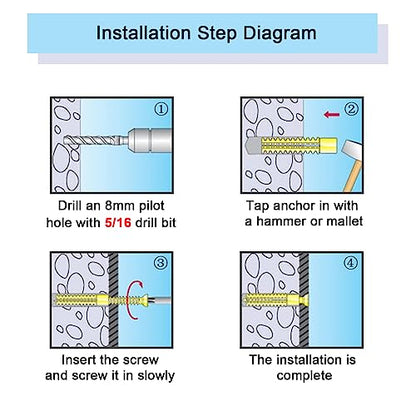 50Pack Hollow Wall Anchors with Screws, Loose Hinge Hole Repair Kits - size: 50 Pack