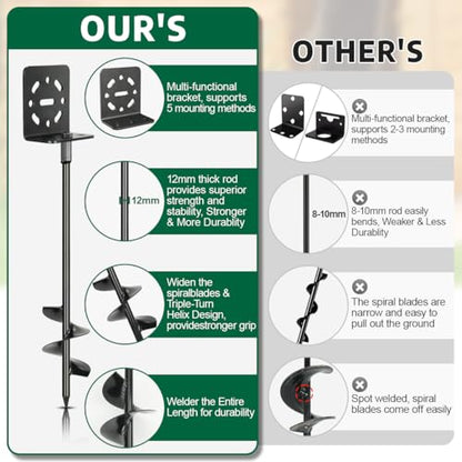 Ground Anchors Screw in 20" Set of 2 Pack, Multi Purpose Brackets - size: 20 inch 2pcs