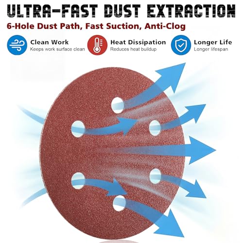 9 Inch 6 Hole Drywall Sanding Disc, 60 Grit 15 PCS Hook and Loop Sandpaper