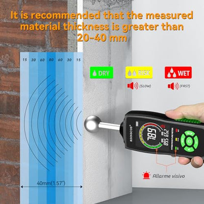 RDINSCOS Ball Probe Moisture Meter - size: Large