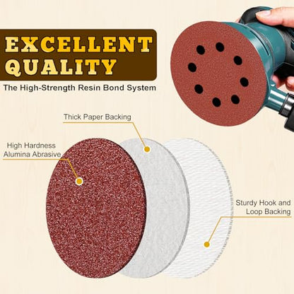 5 Inch Hook and Loop Sanding Discs, 50 Pack 8 Hole, 9 Mixed Grits