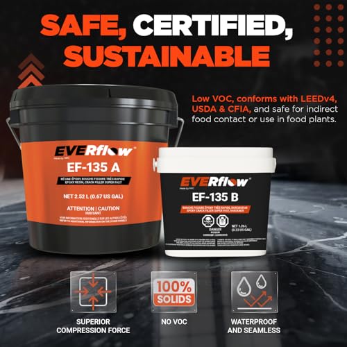 Everflow MPC Epoxy Crack Filler & Wood Filler Kit, Clear