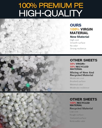 Plastic Drop Cloths for Painting, 9x12 Ft Plastic Sheeting, 0.4Mil, 16-Pack - size: 16 PCS 9x12 Ft