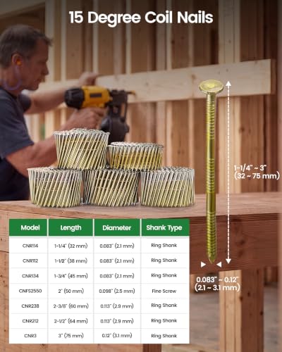 meite Siding Nails 3 Inch Ring Shank 15 Degree Coil Nails 4,500PCS - size: 3 inch, style: Ring Shank