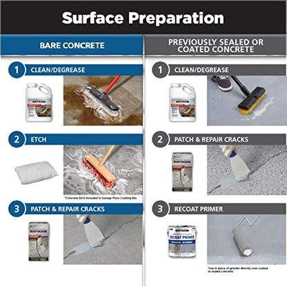 Rust-Oleum RockSolid Polycuramine Gloss Modern Greige Garage Floor Coating - color: Modern Greige, size: 1 Car