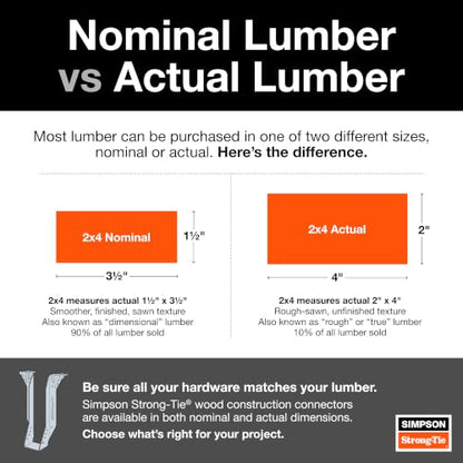 Simpson Strong-Tie IUS1.81/11.88 IUS I-Joist Hybrid Hanger with Snap-in Feature - 1-3/4 in. x 11-7/8 in. 18-Gauge Steel, Zinc Galvanized Finish, Strong-Grip Seat Allows Snap-in