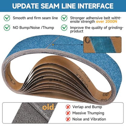 10-Piece Premium 2 x 27 Inch Zirconia Sanding Belts 40-400 Grit - color: Mix Grit, size: 2x27 Inch