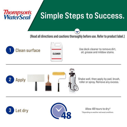 Thompson'S Waterseal Wood Protector 6 Gl Low Voc