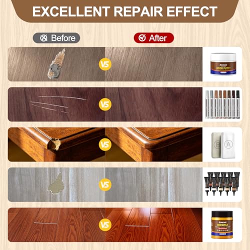 Boncart Wood Furniture Repair Kit-Set of 31