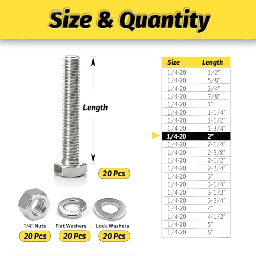 20 Sets 1/4-20x2 Bolt and Nut Set, Flat & Lock Washers Included,80PCS - size: 1/4-20x2" 20sets