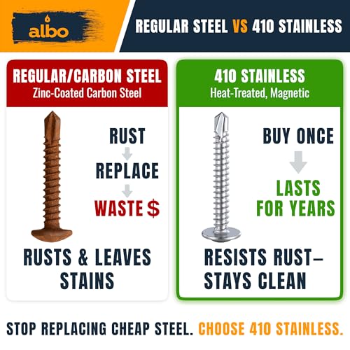 ALBO 200 PCS, #10 x 1 Stainless Steel Self Tapping Screws, 410 Stainless Truss Head Sheet Metal Screws, Self Drilling Screws for Steel & Aluminum, Magnetic Fasteners - color: Silver, size: #10 x 1"