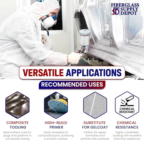 Fiberglass Supply Depot Duratec 707-002 Grey Surface Primer Quart with 15cc Hardener