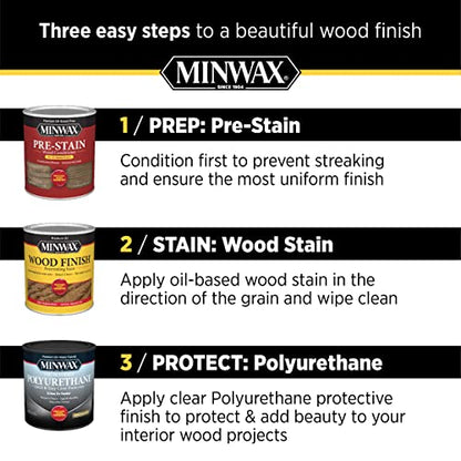 Minwax Pre-Stain Wood Conditioner, Clear, 1 Quart - size: Quart