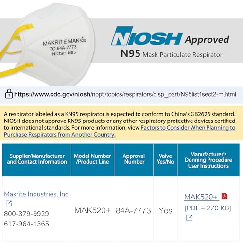 LotFancy N95 Mask for Adults, NIOSH Approved, N95 Face Mask with Valve