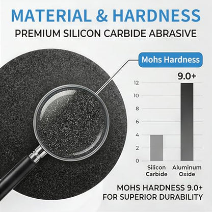 50 Pcs 2" Wet Dry Sandpaper, 180 Grit, Hook & Loop - style: 180 Grit